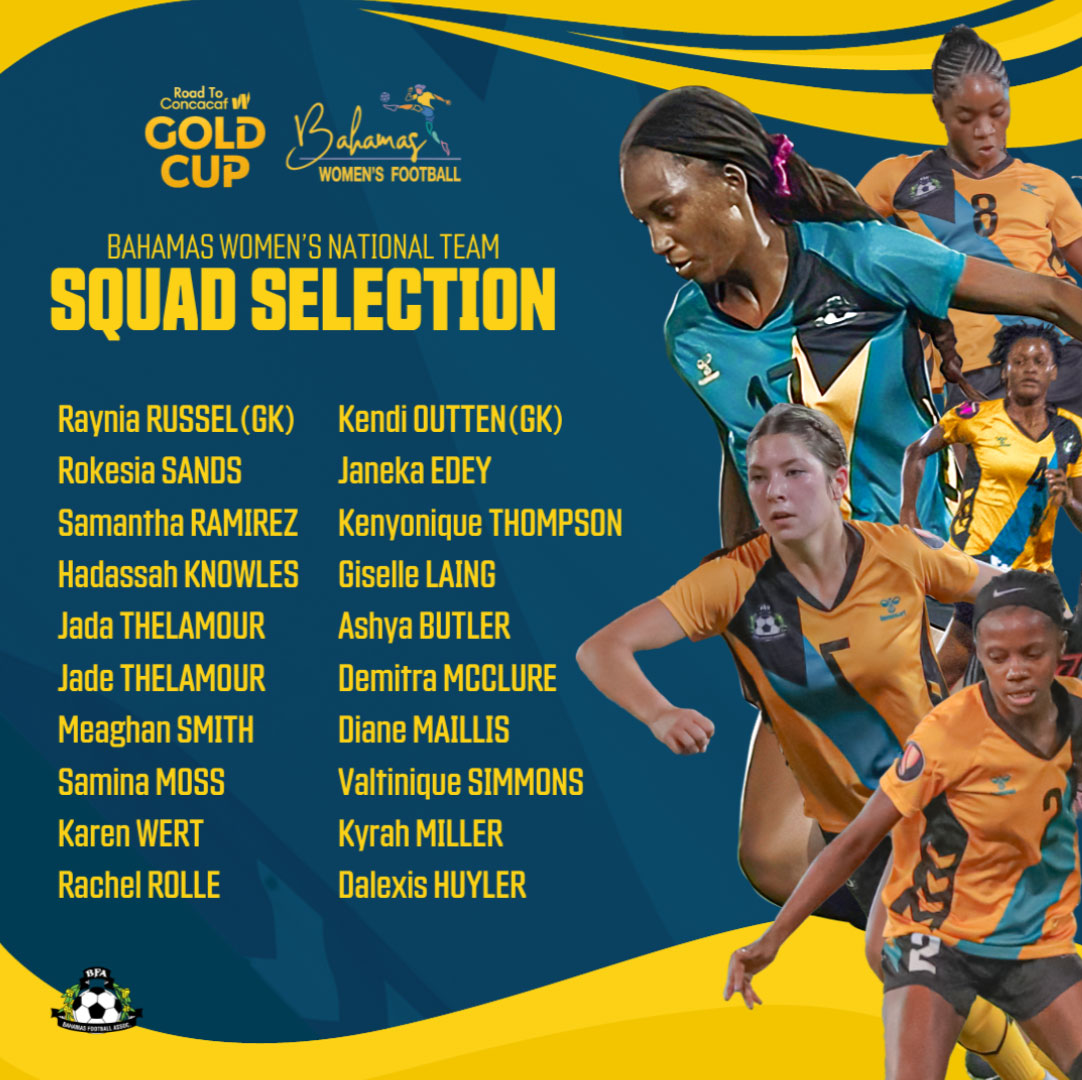Team Roster: Andre Roberts, Atari Moss, Deron Ferguson, Jack Massey, Jean Tilo, Jonathan Miller, Jordan Cheetham, Joshua Johnson, Junior Kelly, Justin Minus, Kevin Thomas, Lamond Cross, Lance Carroll, Lothario Milfrise, Nathan Walker, Nicolas Lopez, Omar Chemaly, Reuben Edgecombe, Vance Wheaton, William Bayles, William Gardiner