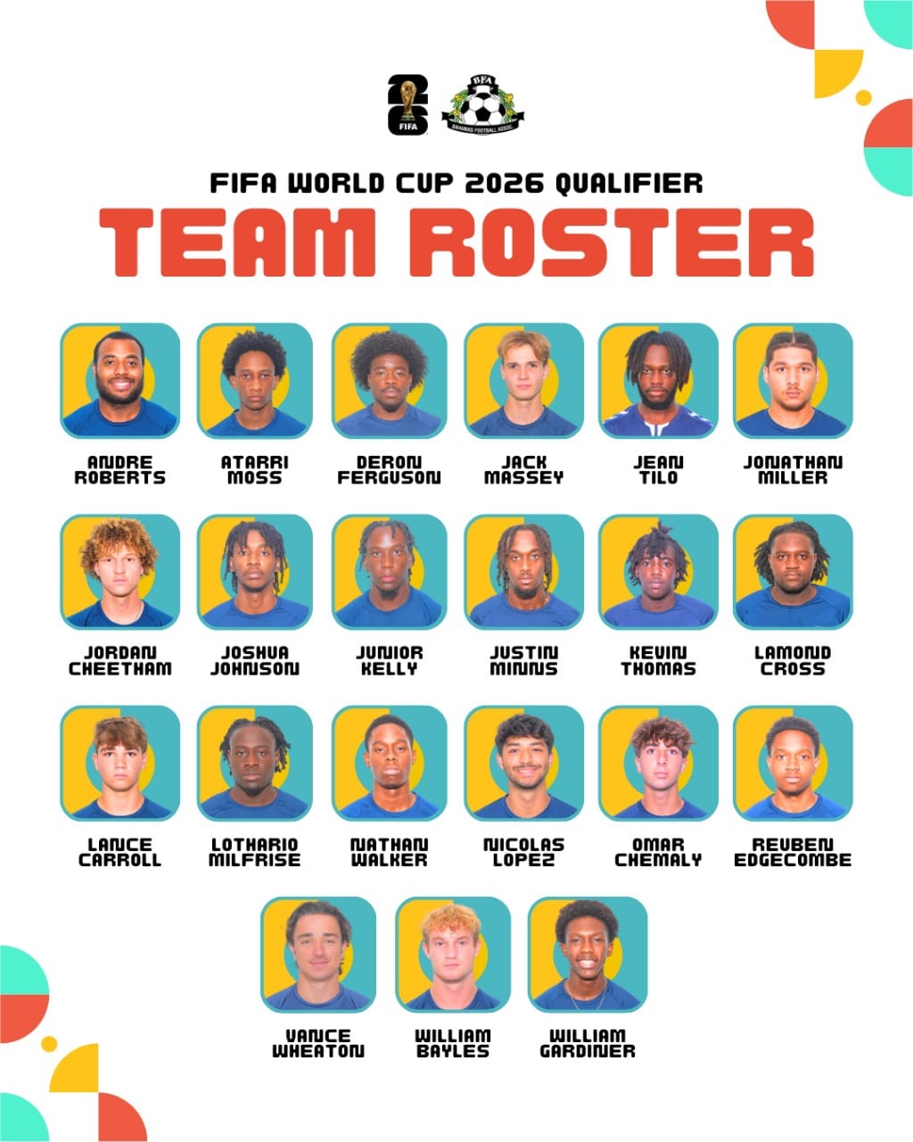 Team Roster: Andre Roberts, Atari Moss, Deron Ferguson, Jack Massey, Jean Tilo, Jonathan Miller, Jordan Cheetham, Joshua Johnson, Junior Kelly, Justin Minus, Kevin Thomas, Lamond Cross, Lance Carroll, Lothario Milfrise, Nathan Walker, Nicolas Lopez, Omar Chemaly, Reuben Edgecombe, Vance Wheaton, William Bayles, William Gardiner